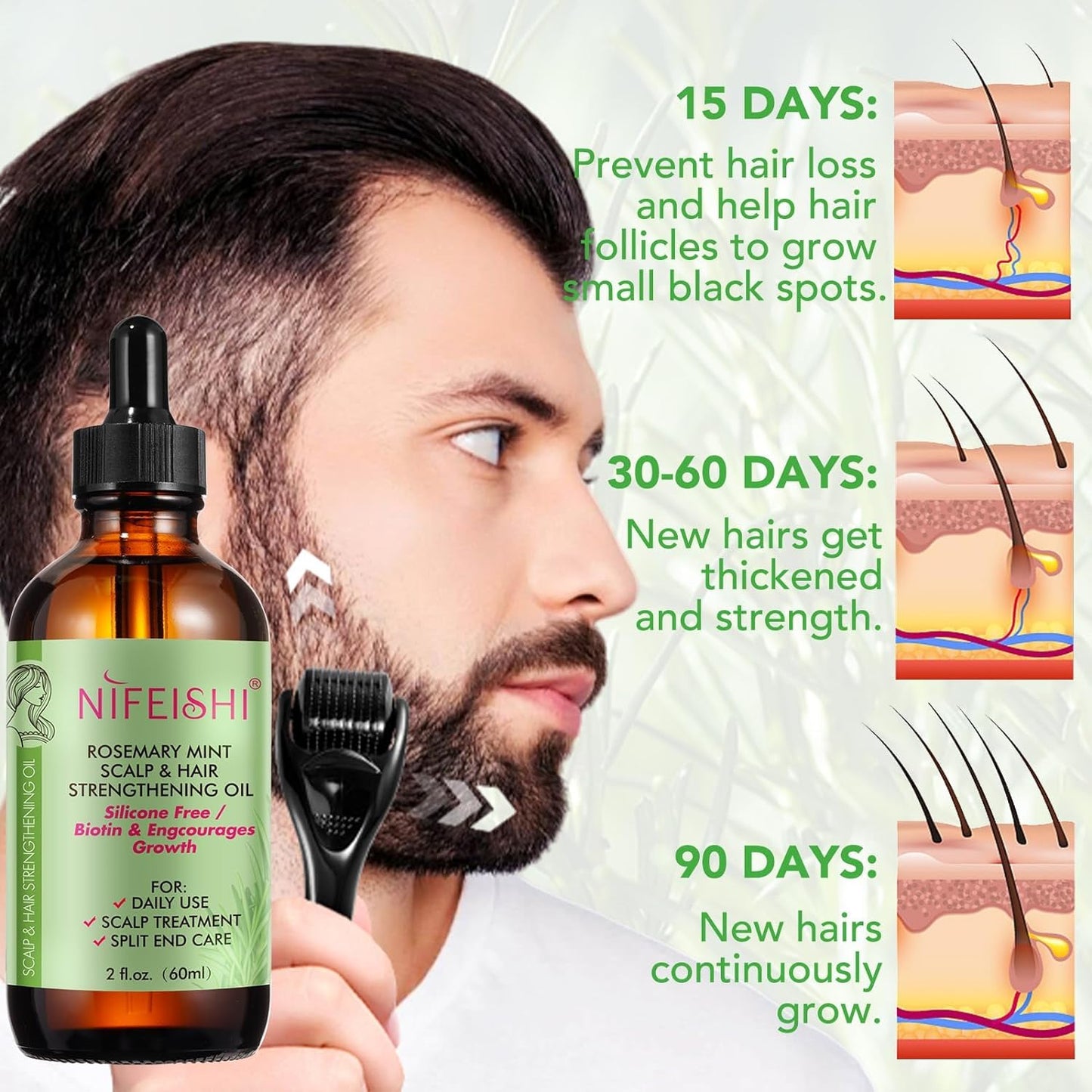 NIFEISHI Organic Rosemary Oil for Hair Growth 2.02 Fl Oz with the Roller, Rosemary Mint Scalp & Hair Strengthening Oil with Biotin & Essential Oils, for Eyelashs, Eyebrows,Skin Care, All Hair Types